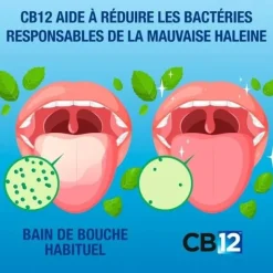 CB12 White bain de bouche