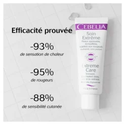 Cebelia Soin extrême apaisant