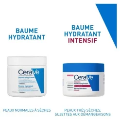 Cerave Baume hydratant intensif