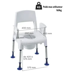 Chaise de douche Aquatec Pico Commode Invacare