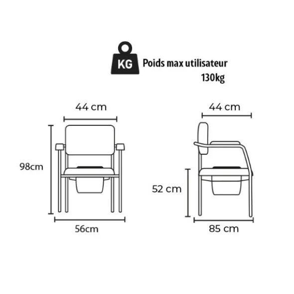 Chaise garde de robe à roulettes Kélis