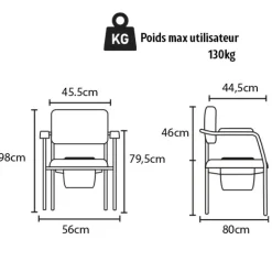 Chaise garde robe pliante à roulettes