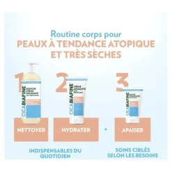 Cicabiafine crème anti-irritations nourrissante