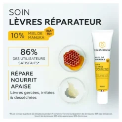 CicaManuka soin lèvres réparateur bio