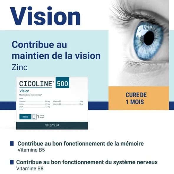 Cicoline 500 sachets