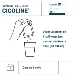 Cicoline 500 sachets