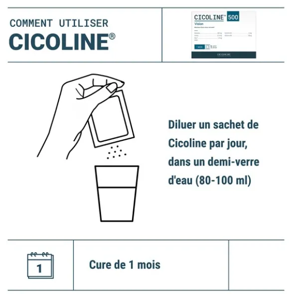 Cicoline 500 sachets