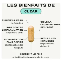 Circles Clear gélules