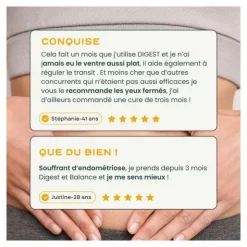 Circles 5 Day Digest+ gélule