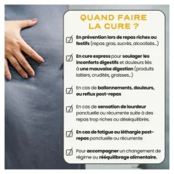 Circles 5 Day Digest+ gélule