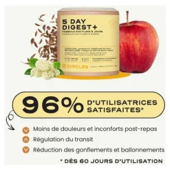Circles 5 Day Digest+ gélule