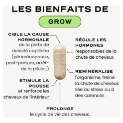 Circles Grow gélules