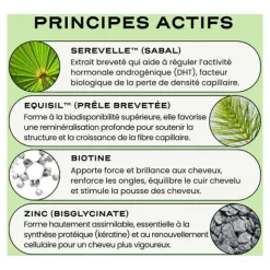 Circles Grow gélules