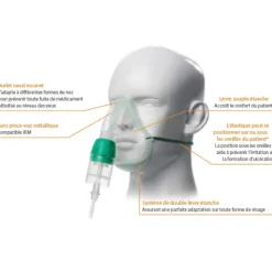 Cirrus 2 Kit nébuliseur masque