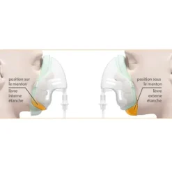 Cirrus 2 Kit nébuliseur masque