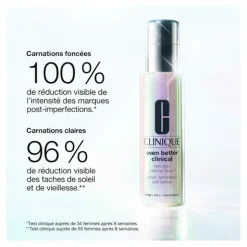 Clinique even better clinical sérum illuminateur anti taches