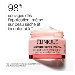 Clinique Moisture Surge Soin Hydro-Relipidant 72H Intense