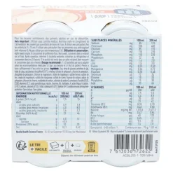 Clinutren HP/HC+ boisson 2 kcal