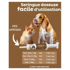 Clément Thékan Digeskan Pâte orale Chat et Chien