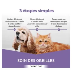 Clément Thékan Soin des oreilles Chien et chat