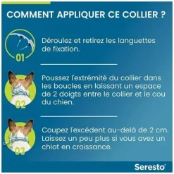 Collier anti puces Seresto petit chien