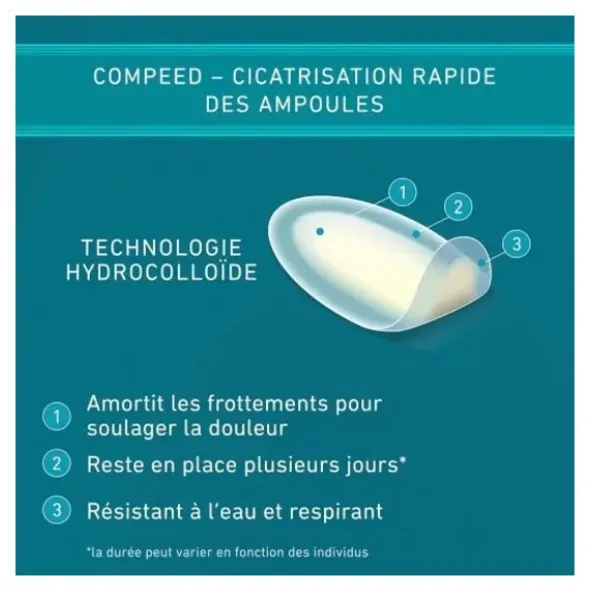 Compeed pansements ampoules moyen format