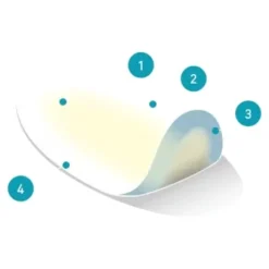 Compeed pansements ampoules moyen format