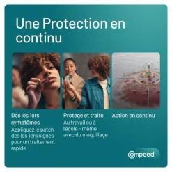 Compeed patchs Bouton de fièvre