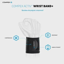 Compex Activ Bandeau de poignet Wrist Band+