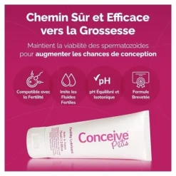 Conceive Plus Lubrifiant de fertilité