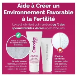 Conceive Plus Lubrifiant de fertilité