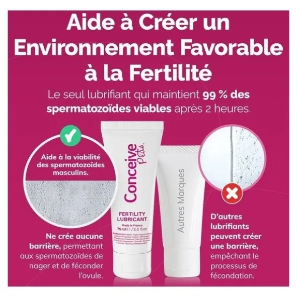 Conceive Plus Lubrifiant de fertilité