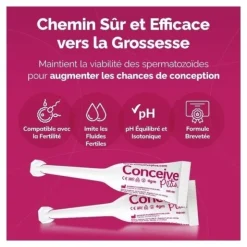 Conceive Plus Lubrifiant de fertilité unidoses