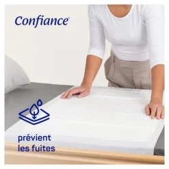 Confiance Alèses absorbantes