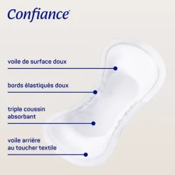 Confiance Lady protections anatomiques 4 gouttes