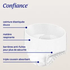 Confiance Mobile Slip 8 gouttes
