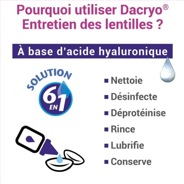 Dacryo Entretien des lentilles de contact