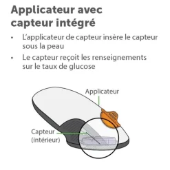 Dexcom G6 capteur par 3