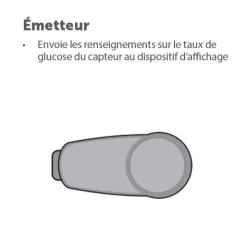 Dexcom G6 transmetteur