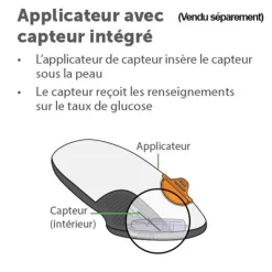 Dexcom G6 transmetteur