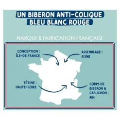 Dodie Biberon Tétine plate