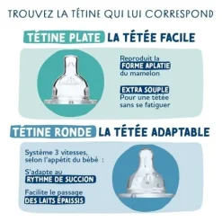 Dodie Biberon Tétine plate