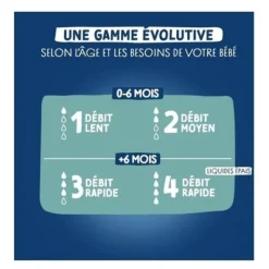 Dodie extra Biberon anti colique tétine multi perforée