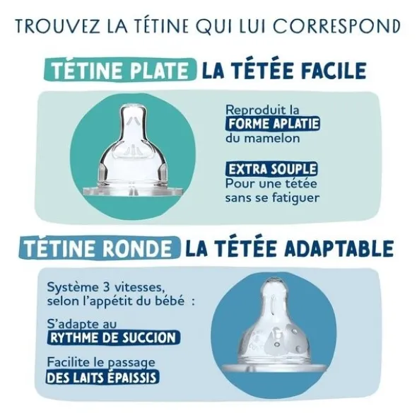Dodie Tétine ronde anti colique 3 vitesses