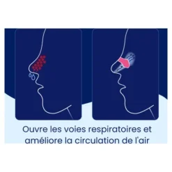 Douce Nuit Bandelettes nasales anti ronflement