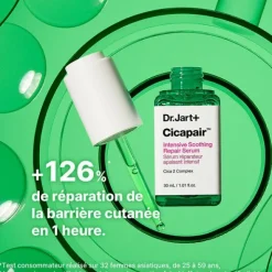Dr Jart+ Cicapair Sérum réparateur apaisant intensif