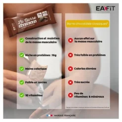 Eafit barre protéinée Chocolat