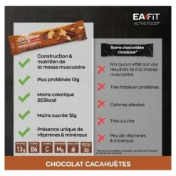 Eafit barre protéines + vitamines chocolat cacahuètes