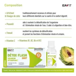 Eafit Détox Flash shot