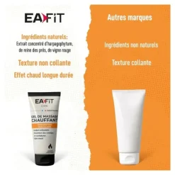 Eafit Gel chauffant